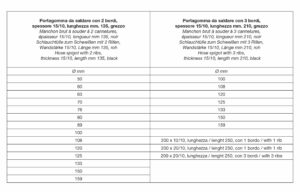 tab 230 Manchon brut à souder à 2-3 cannelures, épaisseur 15/10, longueur mm 135-220, noir