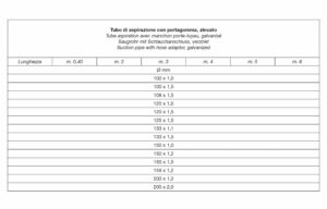 Art. 3 - Tubo di aspirazione con portagomma, zincato