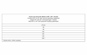 Tab art. 4 - Bend 90° or 45° with spherical coupling, galvanized