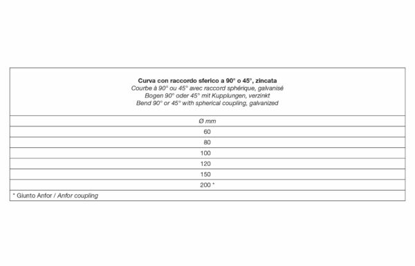 Tab art. 4 - Curva con raccordo sferico a 90° o 45°, zincata