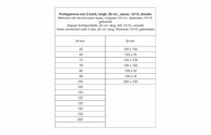 tab 41 Portagomma con 2 bordi, lungh. 20 cm., spess. 15/10, zincato