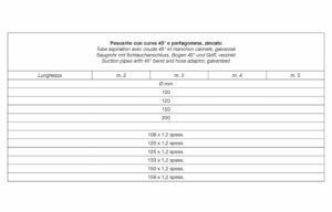 tab 48 Tube aspiration avec coude 45° et manchon cannelé, galvanisé