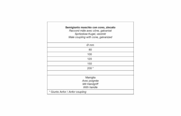 tab. art. 7 - Male coupling with cone, galvanized